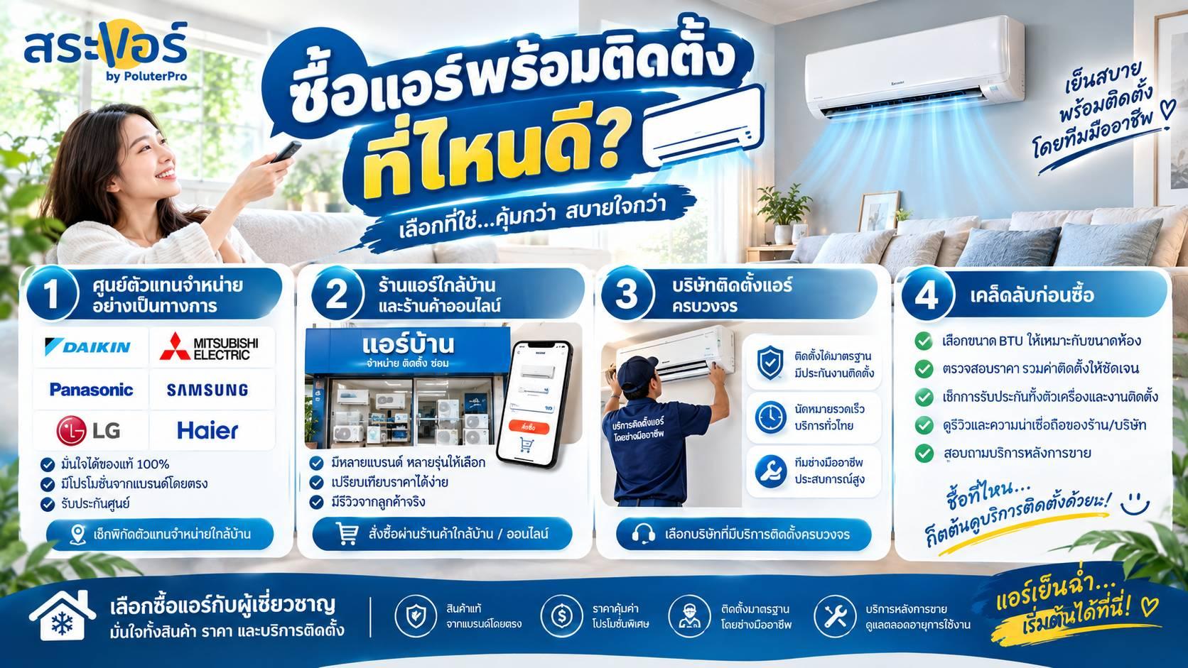 ซื้อแอร์พร้อมติดตั้งที่ไหนดี?