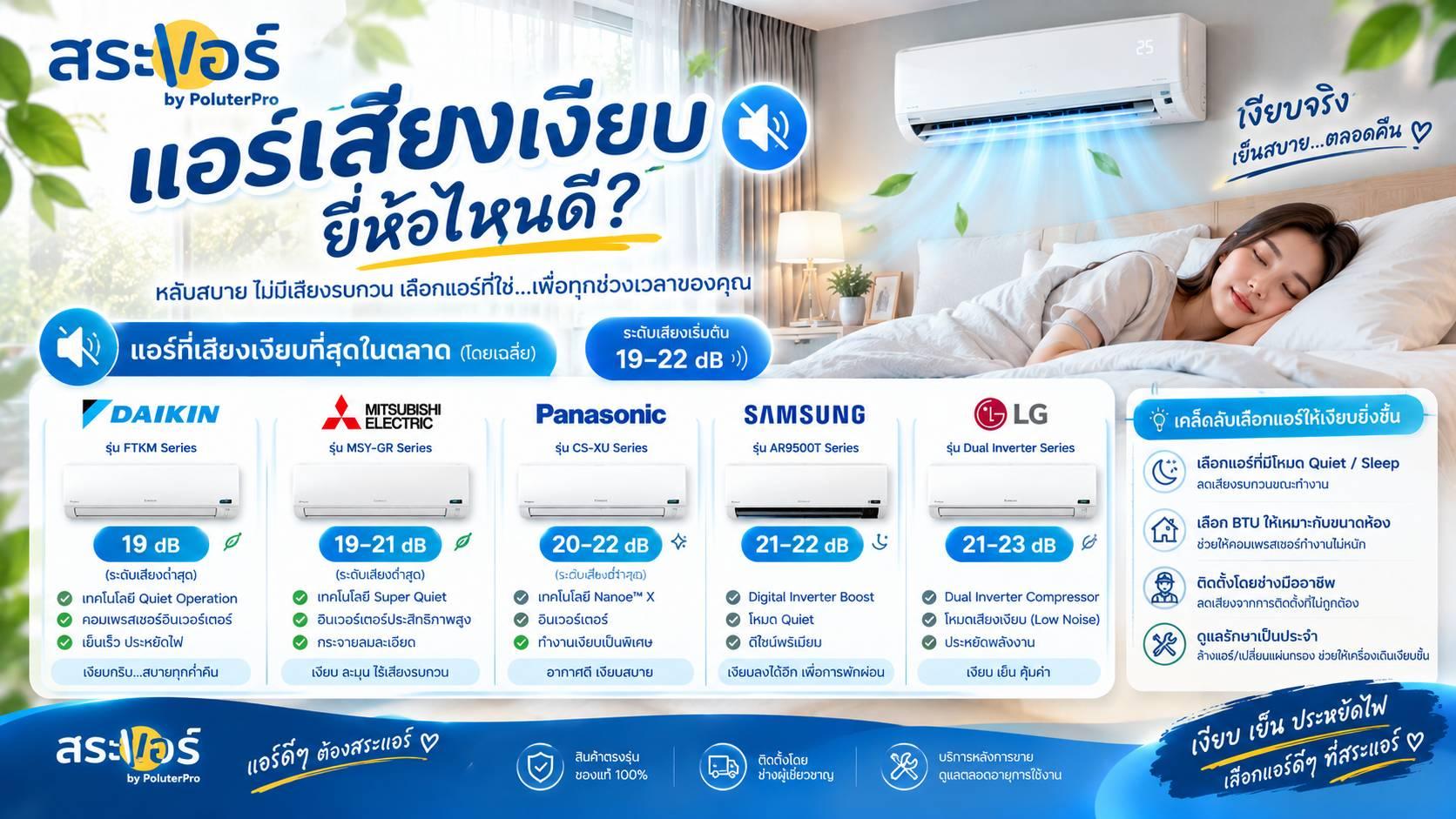แอร์เสียงเงียบ ยี่ห้อไหนดี?