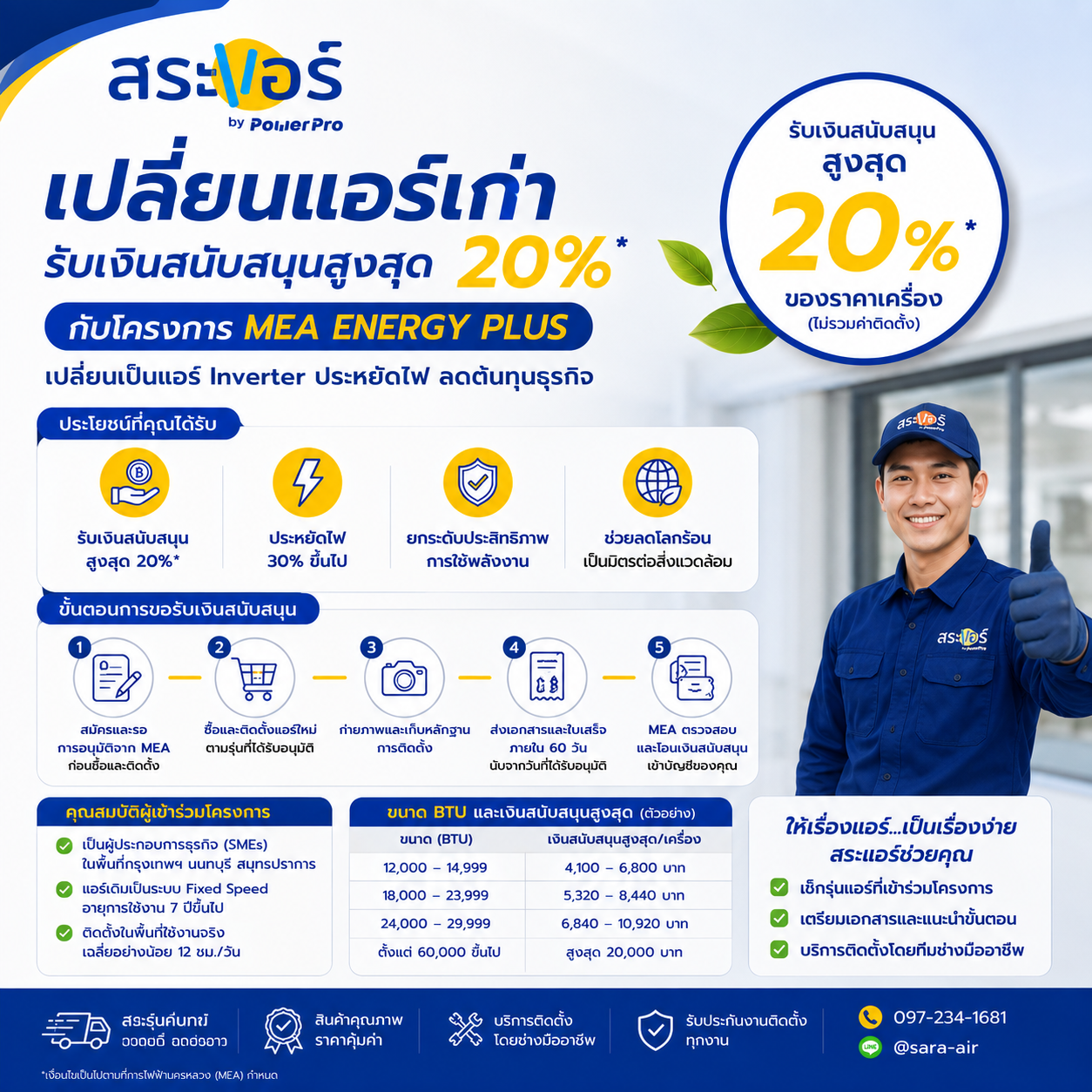 เปลี่ยนแอร์เก่ารับเงินสนับสนุนสูงสุด 20% กับ MEA ENERGY PLUS