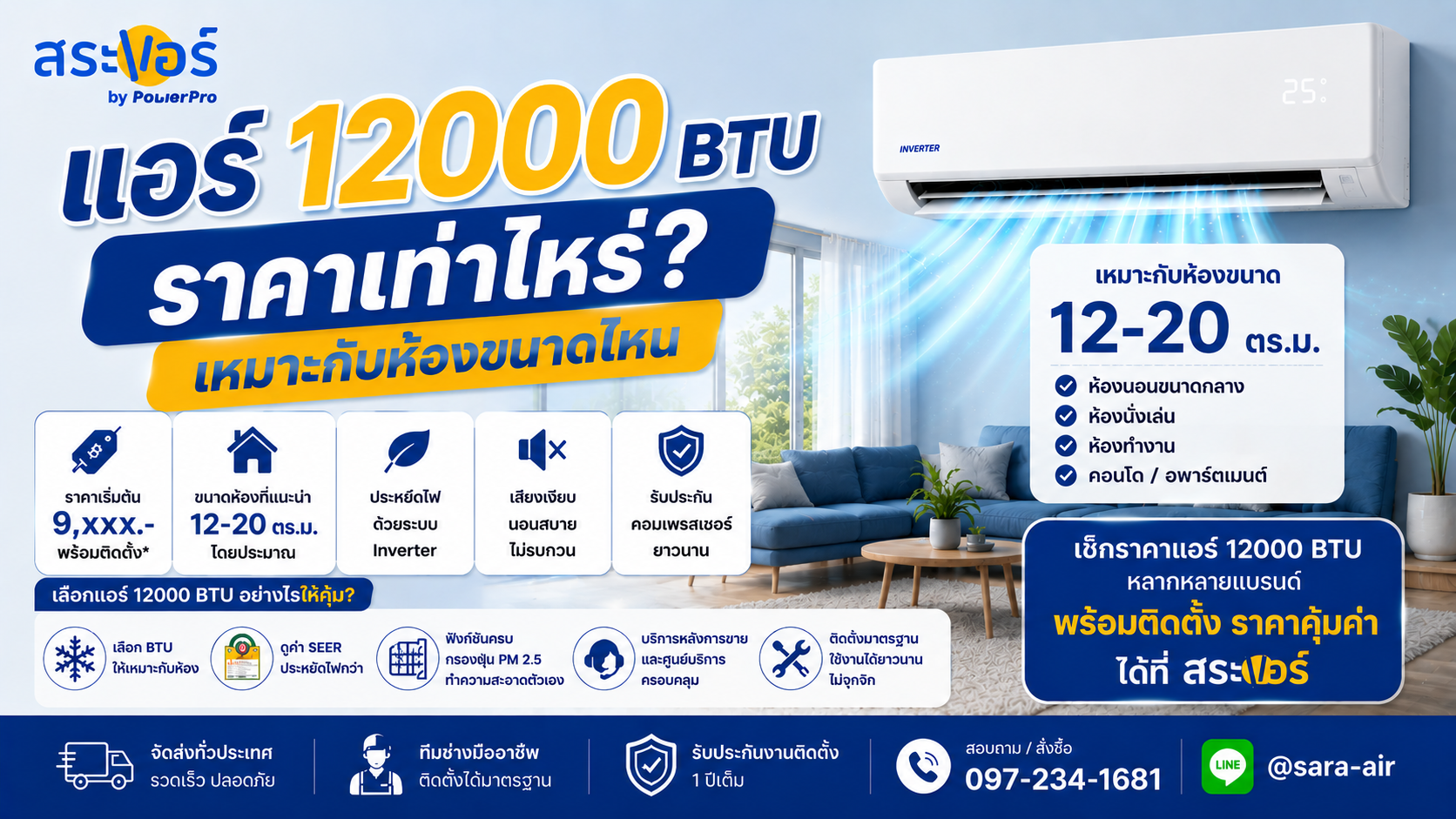 แอร์ 12000 BTU ราคาเท่าไหร่? เหมาะกับห้องขนาดไหน เลือกอย่างไรให้คุ้ม