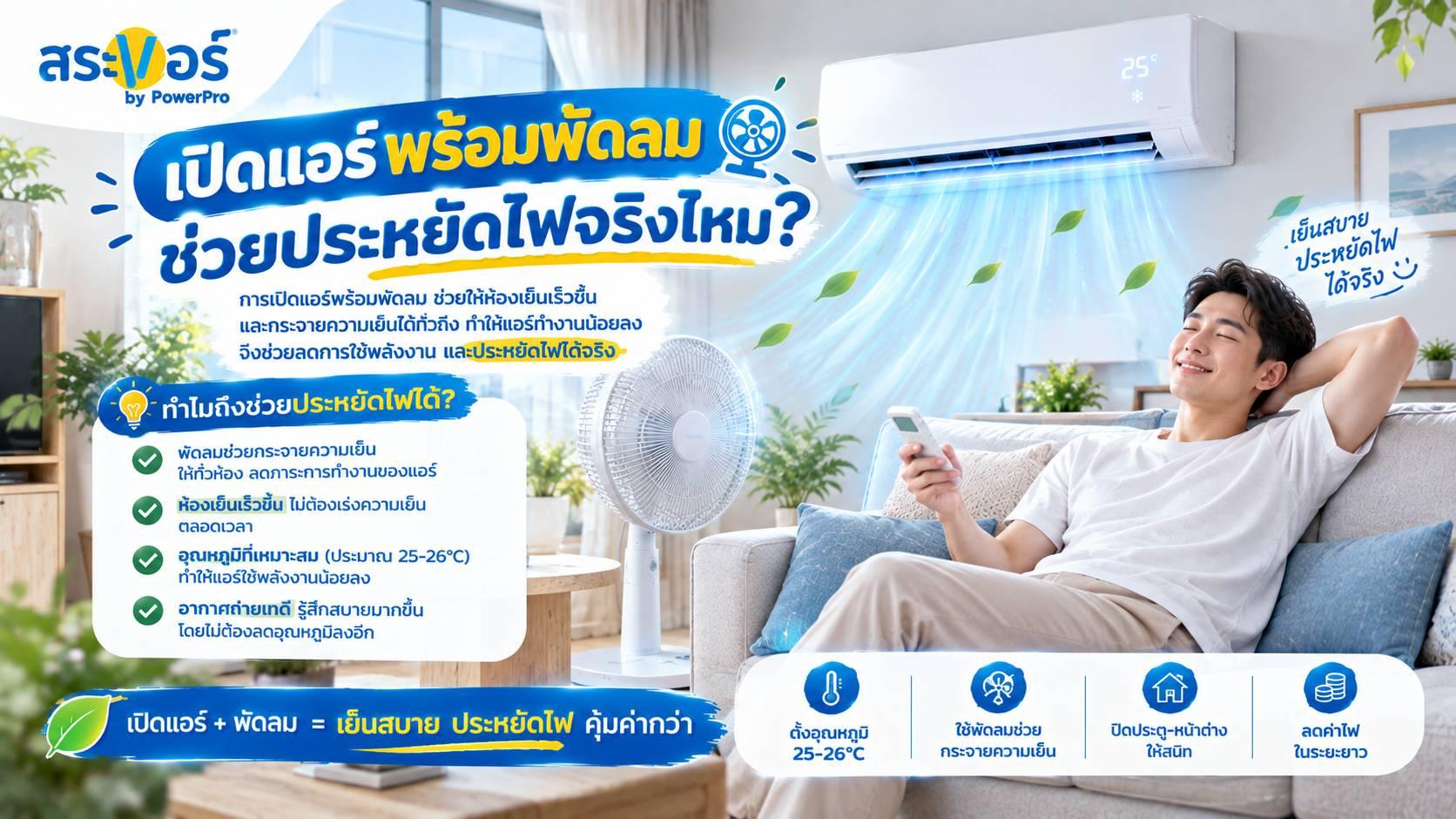 เปิดแอร์พร้อมพัดลม ช่วยประหยัดไฟจริงไหม?