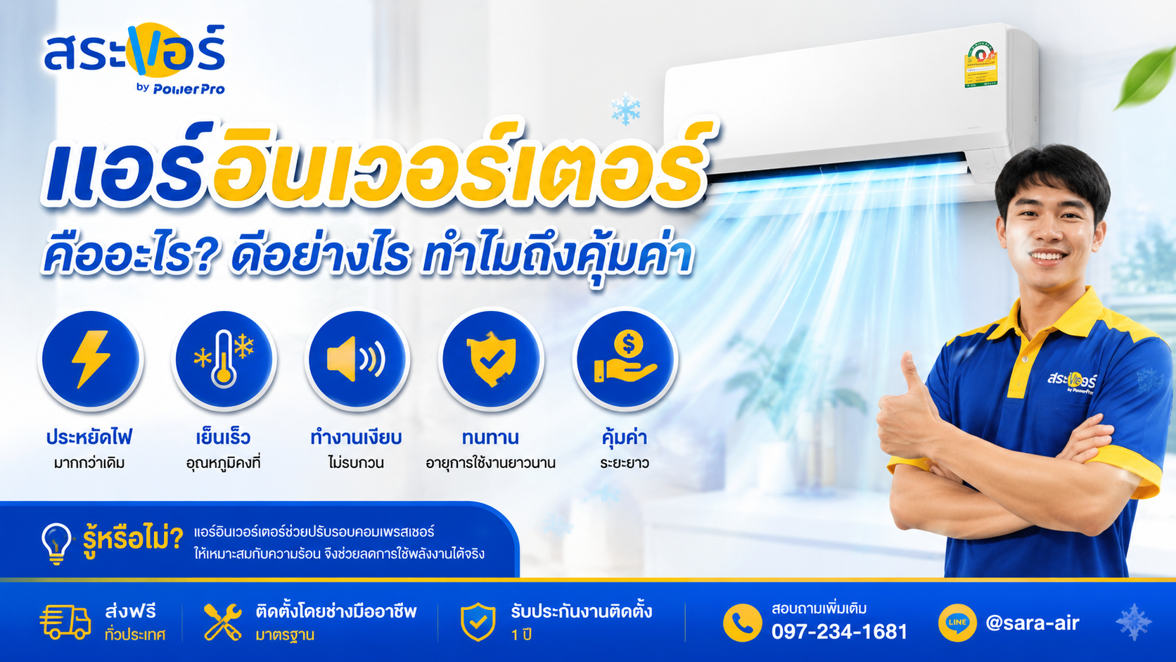 แอร์อินเวอร์เตอร์ คืออะไร? ประหยัดไฟจริงไหม และเลือกซื้ออย่างไรให้คุ้ม