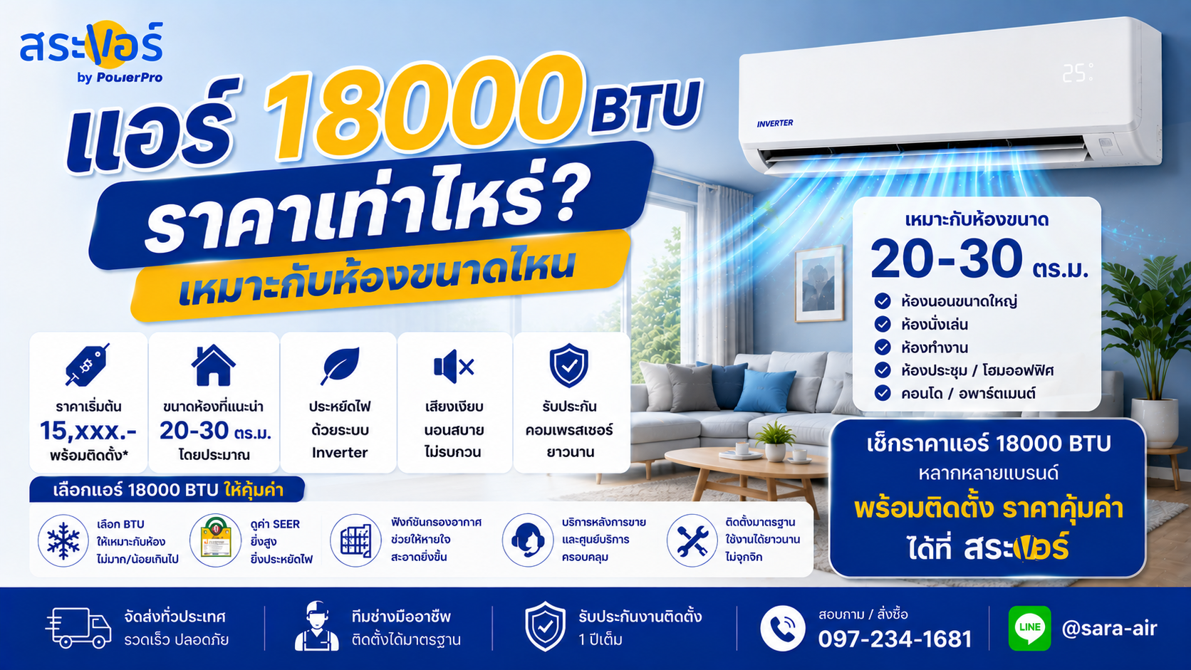 แอร์ 18000 BTU ราคาเท่าไหร่? เหมาะกับห้องขนาดไหน เลือกอย่างไรให้คุ้ม