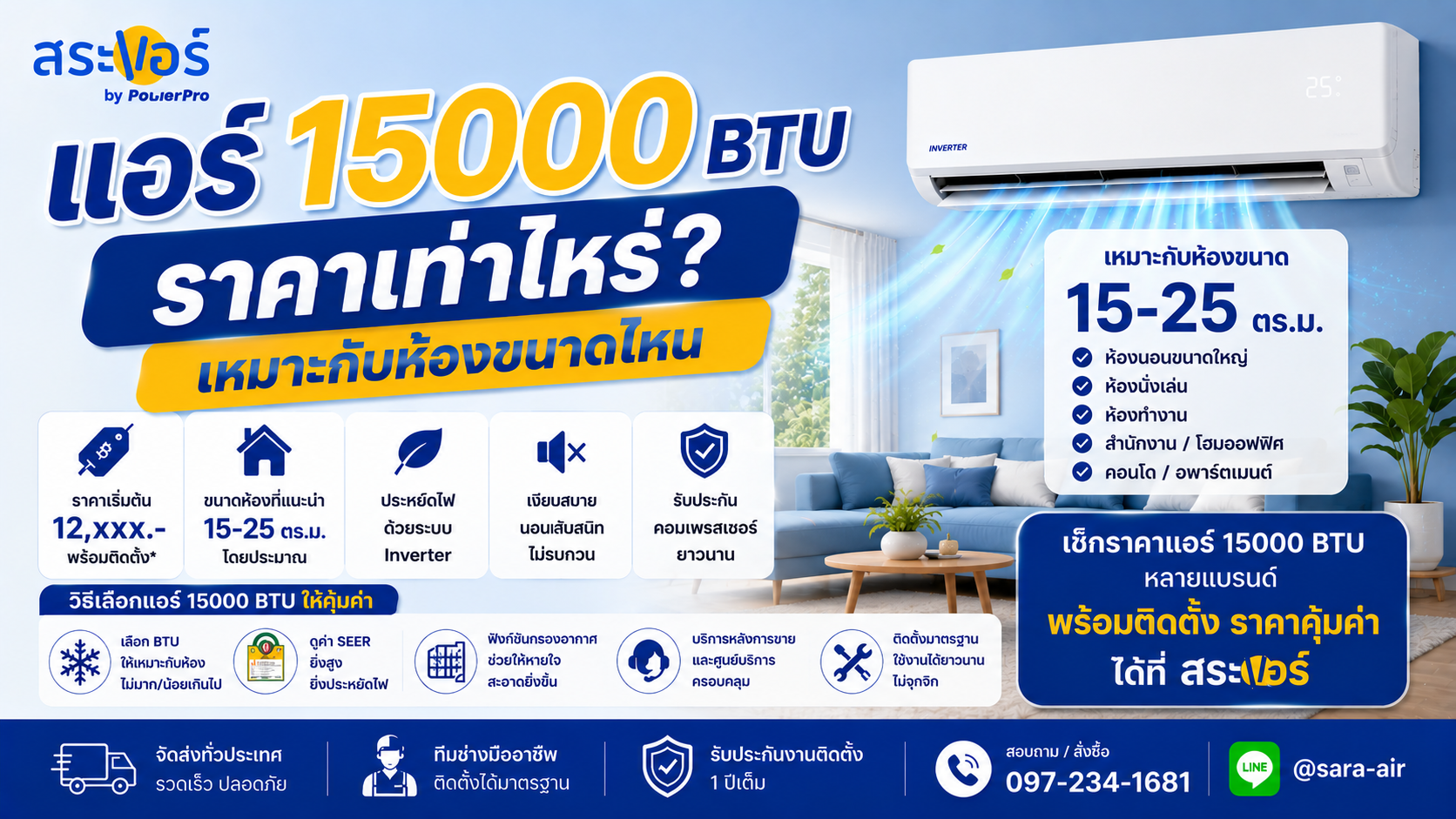 แอร์ 15000 BTU ราคาเท่าไหร่? เหมาะกับห้องขนาดไหน เลือกอย่างไรให้คุ้ม