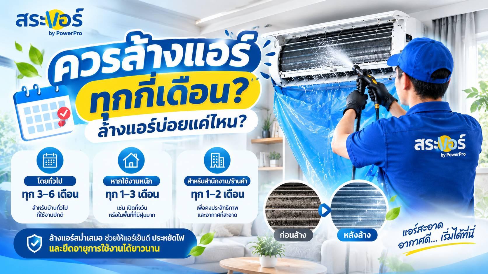 ควรล้างแอร์ทุกกี่เดือน / ล้างแอร์บ่อยแค่ไหน?