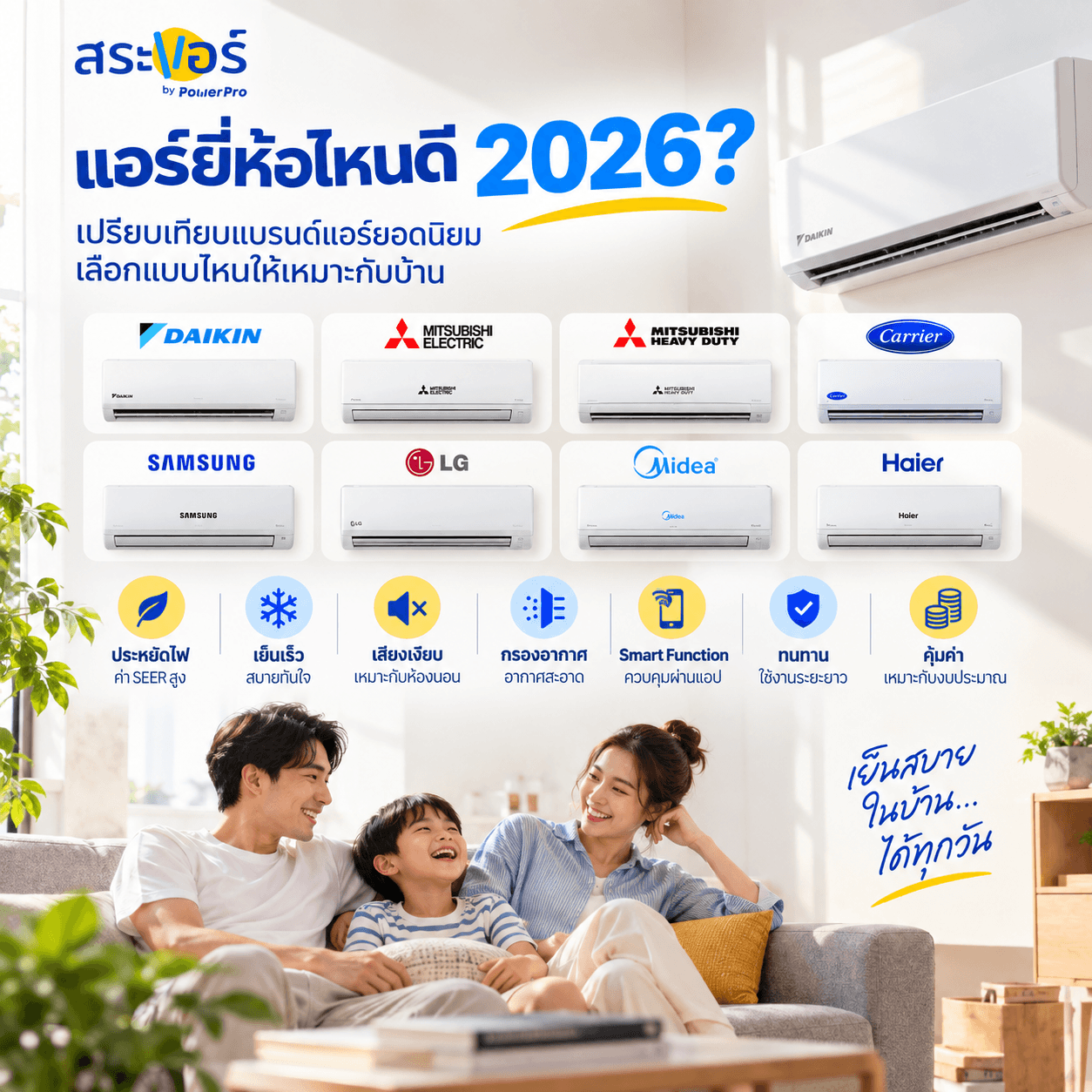 แอร์ยี่ห้อไหนดี 2026